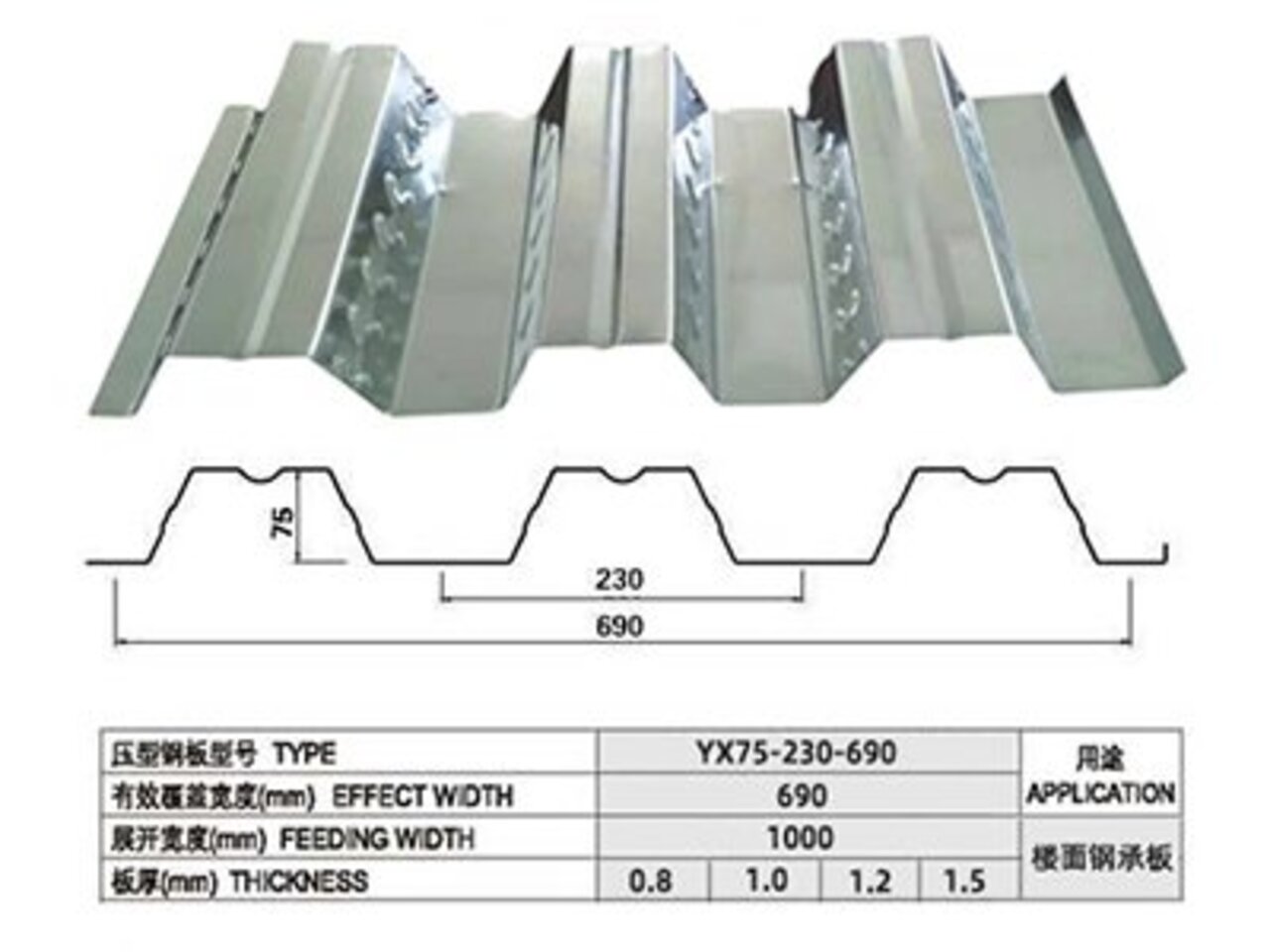 yx75-230-690樓承板 yx75-230-690樓承板