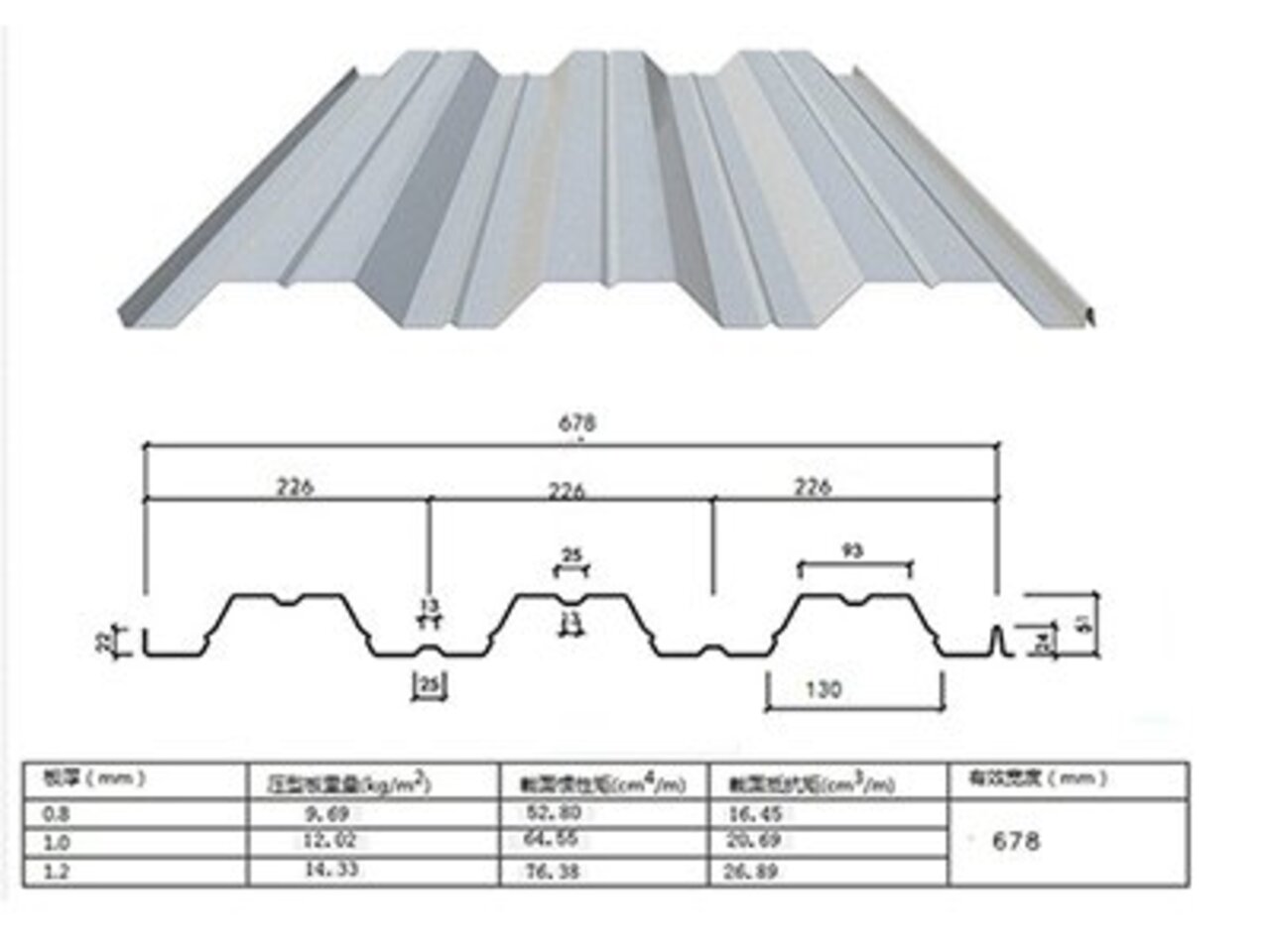 yxb51-226-678樓承板 yxb51-226-678樓承板