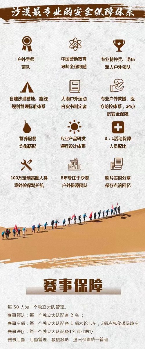 2022首屆新商界騰格里沙漠徒步挑戰(zhàn)賽心之所向，我們攜手同行345.jpg