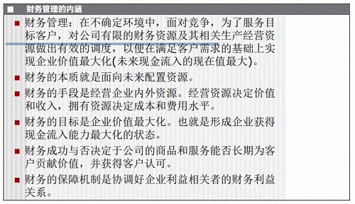 【課程回顧】重慶分院7月7日-9日謝獲寶教授《財務(wù)管理與價值創(chuàng)造》564.jpg