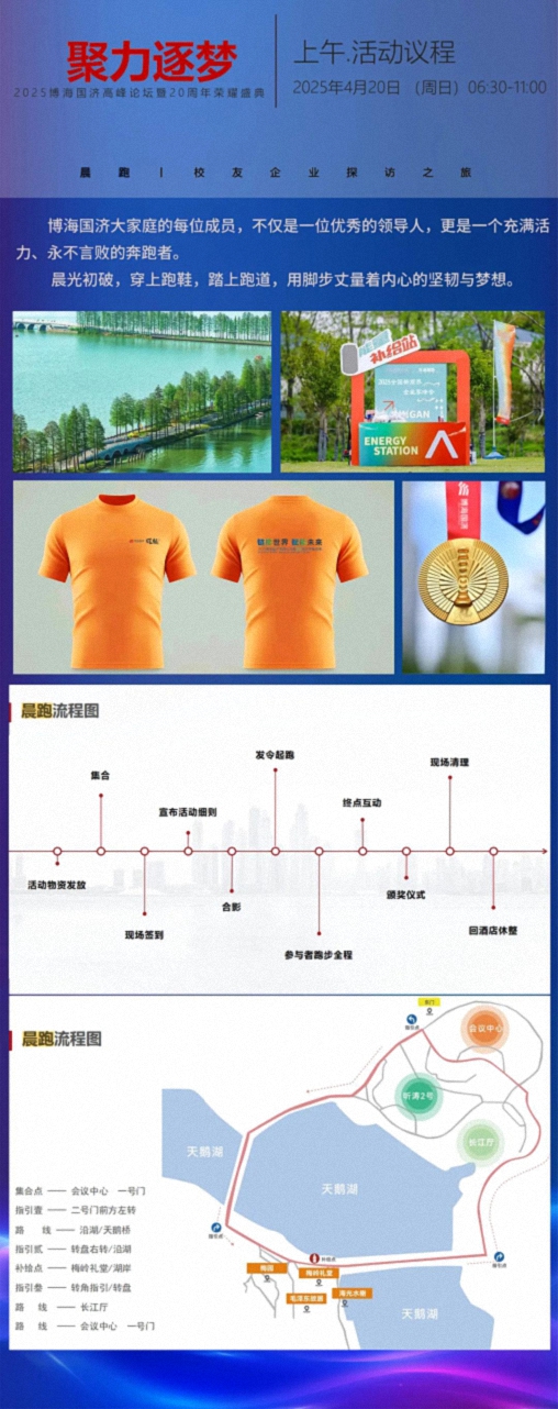 風起江城 賦能未來——2025全國新商界企業(yè)家峰會暨博海國濟20周年榮耀盛典9(1).jpg
